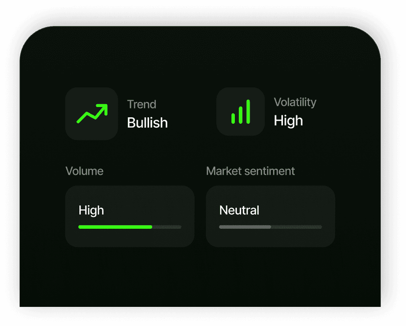 Let AI spot winning trades for you