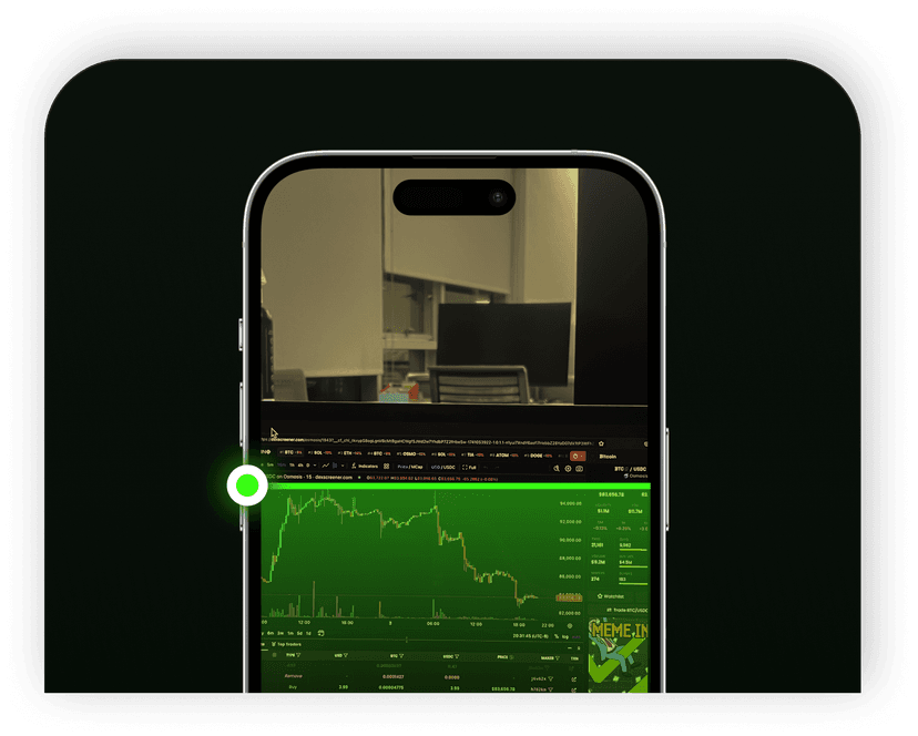 Turn any chart into cash
